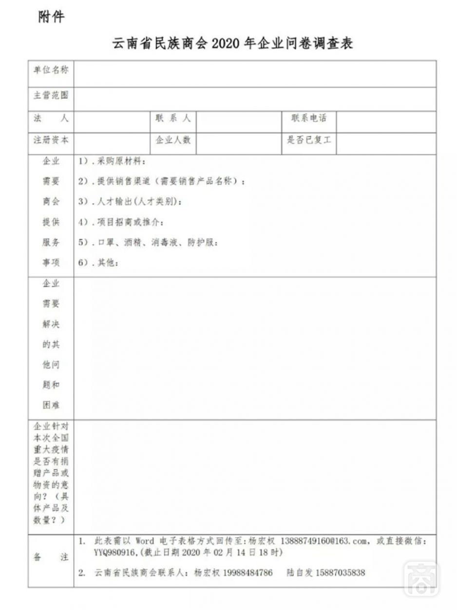 关于填报云南省民族商会2020年企业问卷调查表的通知3.jpg