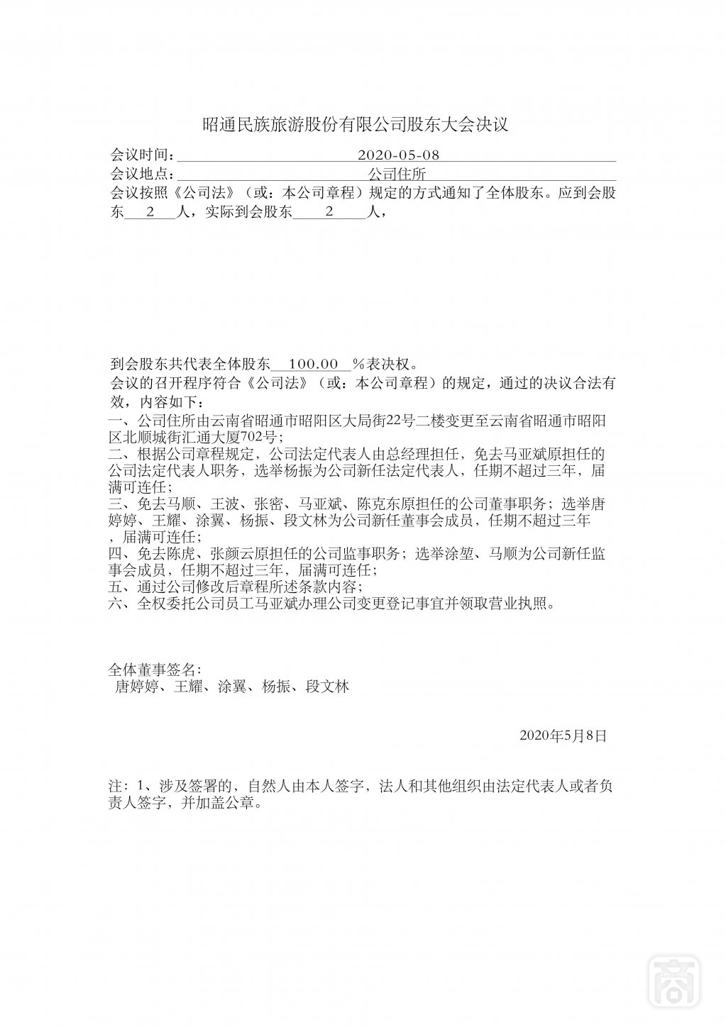 2020.05.07昭通民族旅游股份有限公司(2)〔股东决议〕_00.jpg